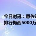 今日时讯：恩佐晒阿根廷国家队训练照 世界冠军阿根廷身价排行梅西5000万欧第四恩佐劳塔罗前二