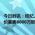 今日时讯：经纪人波贝加想在米兰赢回位置 米兰队内最新身价莱奥8000万欧居首特奥6000万欧随后