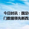 今日时讯：国足0-0新西兰数据控球率国足42% 国足全场射门数据领先新西兰扬科维奇练吐国脚找弱旅