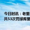 今日时讯：老里乔丹明星赛也要求队友防守 里弗斯过去4场共53次罚球库里四场仅7次罚球