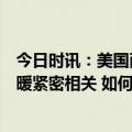 今日时讯：美国耐药致命真菌感染人数持续上升或与全球变暖紧密相关 如何预防耳念珠菌感染