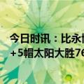 今日时讯：比永博战76人高效砍17+13+5帽 比永博17+13+5帽太阳大胜76人终结3连败恩比德28+10