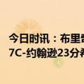 今日时讯：布里奇斯27分篮网卡位战大胜热火 布里奇斯27+7C-约翰逊23分希罗23分篮网6人上双扑灭热火