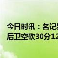 今日时讯：名记别说诺威尔1米73就打不了NBA 尽力了173后卫空砍30分12助5断无缘疯三最终4强