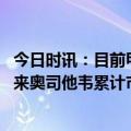 今日时讯：目前甲流就诊人数仍处于高位已开始回落 今年以来奥司他韦累计市场投放量达320万盒