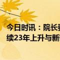 今日时讯：院长要找到合适的药品评价标准 药品不良反应连续23年上升与新药数量增加不合理用药等有关