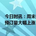 今日时讯：周末是武汉长沙大学生交换日 全国9周城市机票预订量大幅上涨