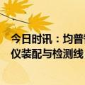 今日时讯：均普智能公司海外子公司提供新冠病毒快速检测仪装配与检测线 新冠能诱发肠胃炎吗