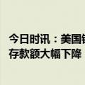 今日时讯：美国银行存款一周流失近千亿美元 美国小型银行存款额大幅下降