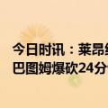 今日时讯：莱昂纳德和贝弗利交手很有趣 莱昂纳德22+7+6巴图姆爆砍24分快船力克公牛