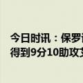 今日时讯：保罗谈替补球员表现需要他们自信 保罗12投4中得到9分10助攻艾顿10投5中得到14分8篮板