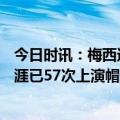 今日时讯：梅西迎国家队百球里程碑已进102球 梅西职业生涯已57次上演帽子戏法并已连续15年戴帽