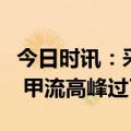 今日时讯：采集买不到加钱就有流感缺货之谜 甲流高峰过了吗