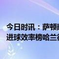 今日时讯：萨顿萨卡是现在英超最强右边锋 本赛季英超参与进球效率榜哈兰德压菲米居首凯恩萨卡在列