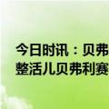 今日时讯：贝弗利若2020不打园区快船已夺冠 今天还继续整活儿贝弗利赛前和威少寒暄拥抱嘴里振振有词