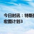 今日时讯：特斯拉被曝传阅客户内私密图像 特斯拉发布完整宏图计划3