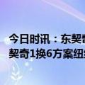 今日时讯：东契奇和欧文大概率出战明日对公牛 拆队专家东契奇1换6方案纽约重现三巨头库班无奈重建