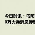 今日时讯：乌防长称半个国防部差点被俄军俘虏 乌军集结20万大兵消息传到莫斯科俄军改变战术挖战壕要紧