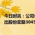 今日时讯：公司年会男子抽中365天带薪休假奖 东方甄别选出股份奖励3045.9万股