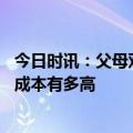 今日时讯：父母双亡女孩考上研究生失声痛哭 中国人的生育成本有多高