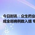 今日时讯：众生药业用于治疗甲型流感的ZSP1273片Ⅲ期临床研究已完成全部病例数入组 专家共议改良型新药重在良而非改临床价值是第一