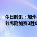 今日时讯：加州4支球队同进季后赛历史第一次 附加赛的神老鹰附加赛3胜0负去年连克黄蜂骑士今年击败热火