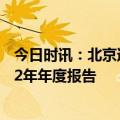 今日时讯：北京通告取消积分落户资格 北京住房公积金2022年年度报告