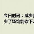 今日时讯：威少我和杜兰特之间没有恩怨了 威少乔治缺阵后少了场均能砍下25分的球员我的角色需要改变