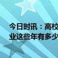 今日时讯：高校抽奖送保研出国名额 90所大学撤销这个专业这些年有多少专业被撤销