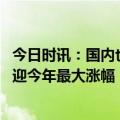 今日时讯：国内也快了特斯拉在欧洲再度降价 油价下周一或迎今年最大涨幅