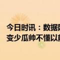 今日时讯：数据网站对比哈兰德与罗纳尔多数据 哈兰德伤缺变少瓜帅不懂以前多特做了啥但我们24小时照顾他