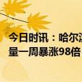 今日时讯：哈尔滨擅自室外烧烤一律清理取缔 淄博烧烤搜索量一周暴涨98倍