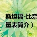 斯坦福-比奈智力量表（关于斯坦福-比奈智力量表简介）