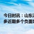 今日时讯：山东淄博转发告诫书不得随意涨价 淄博城红是非多近期多个负面均不实