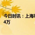 今日时讯：上海莘庄土拍空前激烈 上海老夫妻搬家刺客花费4万