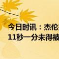 今日时讯：杰伦杰克逊当选年度最佳防守球员 灰熊最后3分11秒一分未得被湖人轰15-0