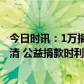 今日时讯：1万捐款收8千推广费吸附在慈善上的蚂蟥必须肃清 公益捐款时利润的百分比是多少