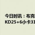 今日时讯：布克杜兰特是两届FMVP已证明一切 布克38+9KD25+6小卡31+9+7威少28分太阳逆转快船扳成1-1