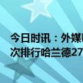 今日时讯：外媒巴萨将向梅西提供2年合同 欧冠35球所用场次排行哈兰德27场姆巴佩54场梅西55场