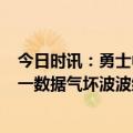 今日时讯：勇士中锋卢尼季后赛第2次篮板20+ 勇士胜国王一数据气坏波波维奇格林还回来吗科尔遭遇幸福烦恼