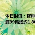 今日时讯：穆帅只想让球迷快乐球员进步 60岁穆帅罗马生涯99场场均1.80分连续2年进军欧战半决赛