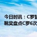 今日时讯：C罗暂未因不雅动作受到纪律处罚 欧冠近15年金靴奖盘点C罗6次梅西5次哈兰德有望二度获奖