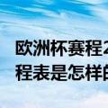 欧洲杯赛程2021赛程表（欧洲杯赛程2021赛程表是怎样的）