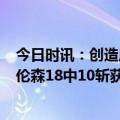 今日时讯：创造历史布伦森连续两场轰下20+5 率队大胜布伦森18中10斩获21+6+4