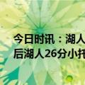 今日时讯：湖人首节领先26分追平季后赛纪录 首节灰熊落后湖人26分小托马斯这都是狄龙的错