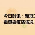 今日时讯：新冠二次感染会影响五一出行吗 全国新型冠状病毒感染疫情情况