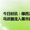 今日时讯：曝西方多架援乌战机不了被拆件 美国记者赫什援乌武器流入黑市西方心知肚明却缄口不言