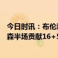 今日时讯：布伦森29分尼克斯胜骑士总分3-1 稳健发挥布伦森半场贡献16+5+3