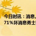 今日时讯：消息人士勇士希望留下追梦 勇士晋级概率飙升至71％坏消息勇士要打客场