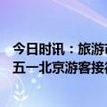 今日时讯：旅游市场迎来转折今年五一何以不同 880万左右五一北京游客接待量将超2019年同期